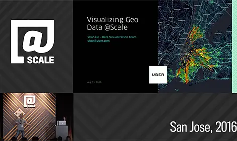 Uber’s data visualization stack